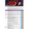 Elvira’s House of Horrors Premium Pinball Machine by Stern