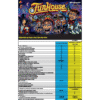 Funhouse Remake Pinball Machine – Midnight Limited Edition