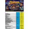 Funhouse Remake Pinball Machine – Classic Edition